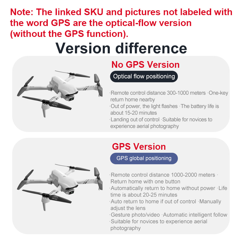 4DRC F10 RC Drone GPS 6K HD Du - Drone Top Rc recensie en prijs