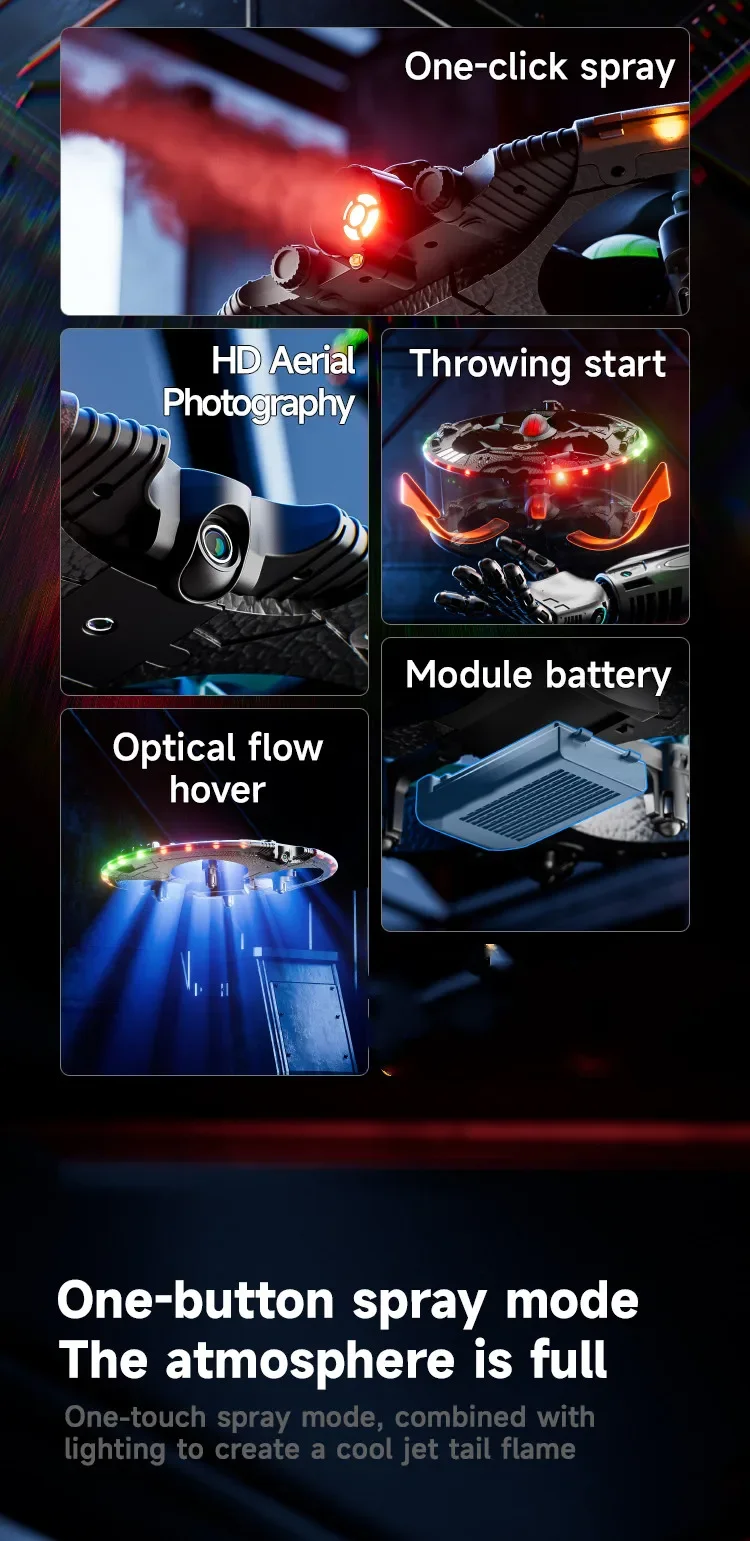 Mini 8K WIFI FPV Rc Drone Ligh - Drone Rc Fpv Manual recensie en prijs