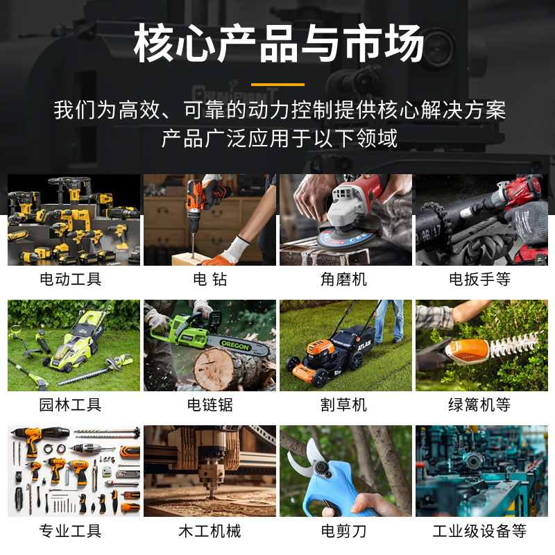 21v24v36v brushless motor driv - Brushless Motor recensie en prijs