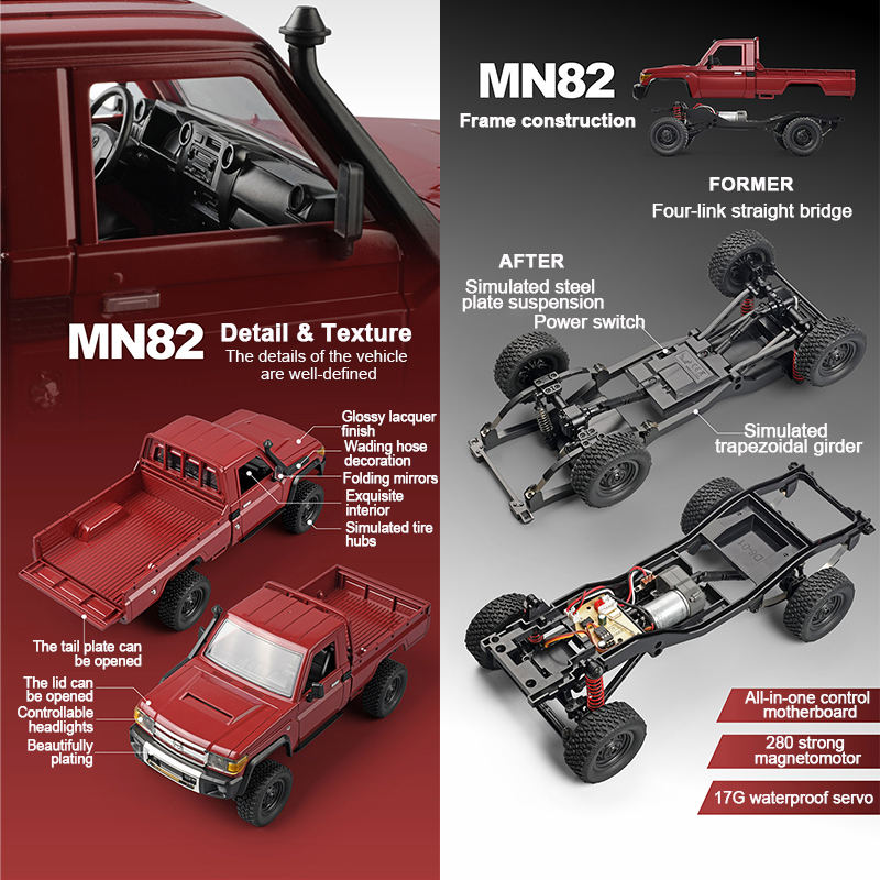 ZWN MN82 1:12 Retro Rc Car Wit - Drone Rc Bolide recensie en prijs
